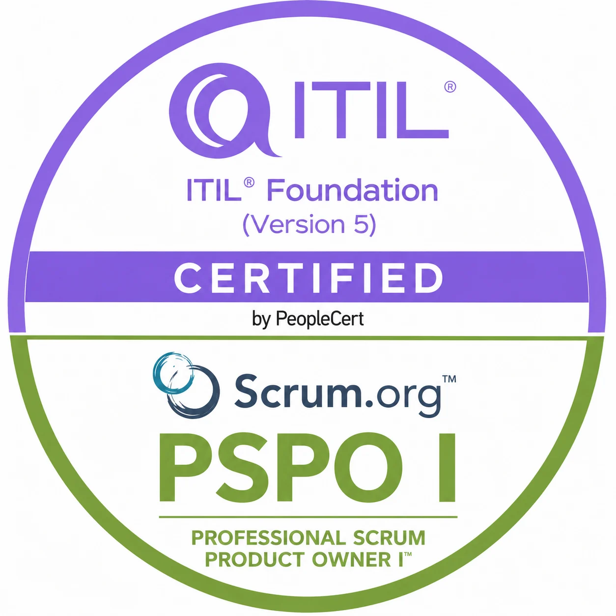 PeopleCert ITIL Foundation + Professional Scrum Product Owner I
